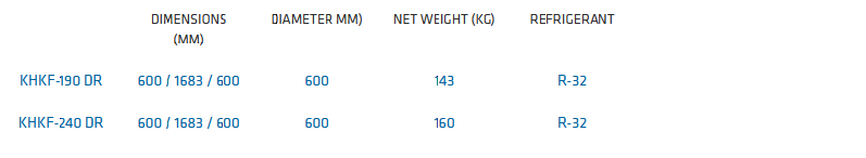 Hydraulic Module integrated table