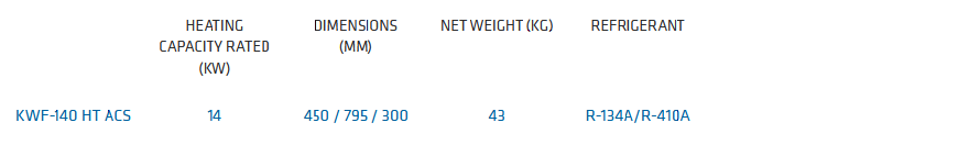 high_temperature_hydraulic_module table